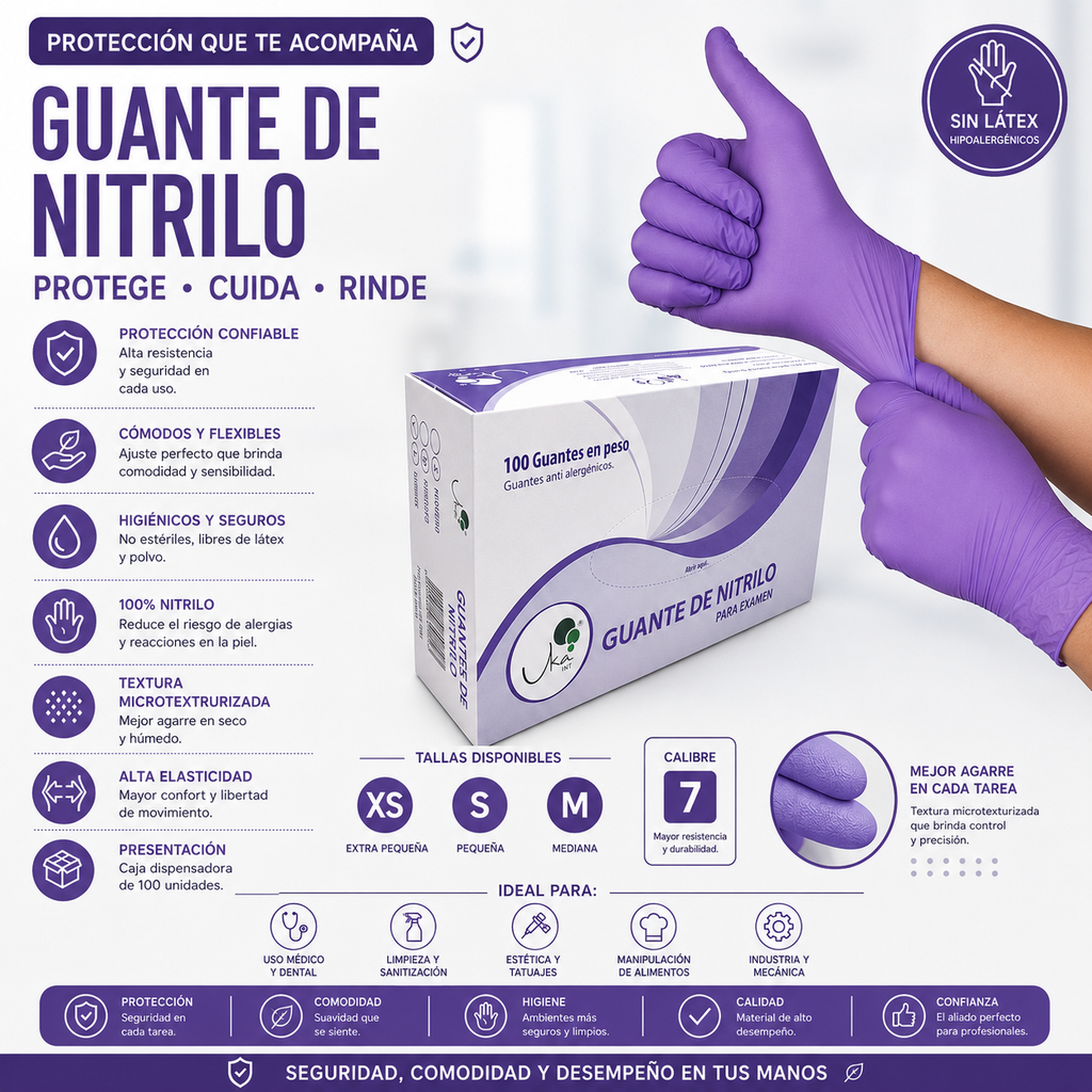 Caja de Guantes de Nitrilo Morados - Calibre 7 (100 Unidades)