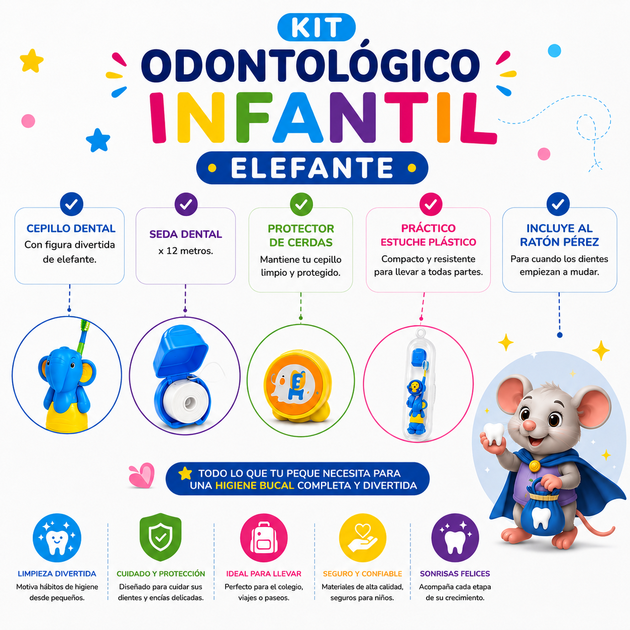 Kit Odontológico Infantil elefante