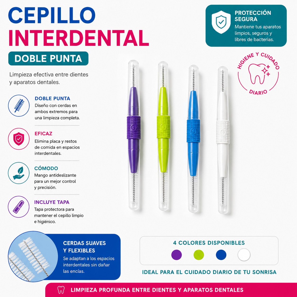Cepillos Interdentales Doble Punta - Paquete x 12 Unidades