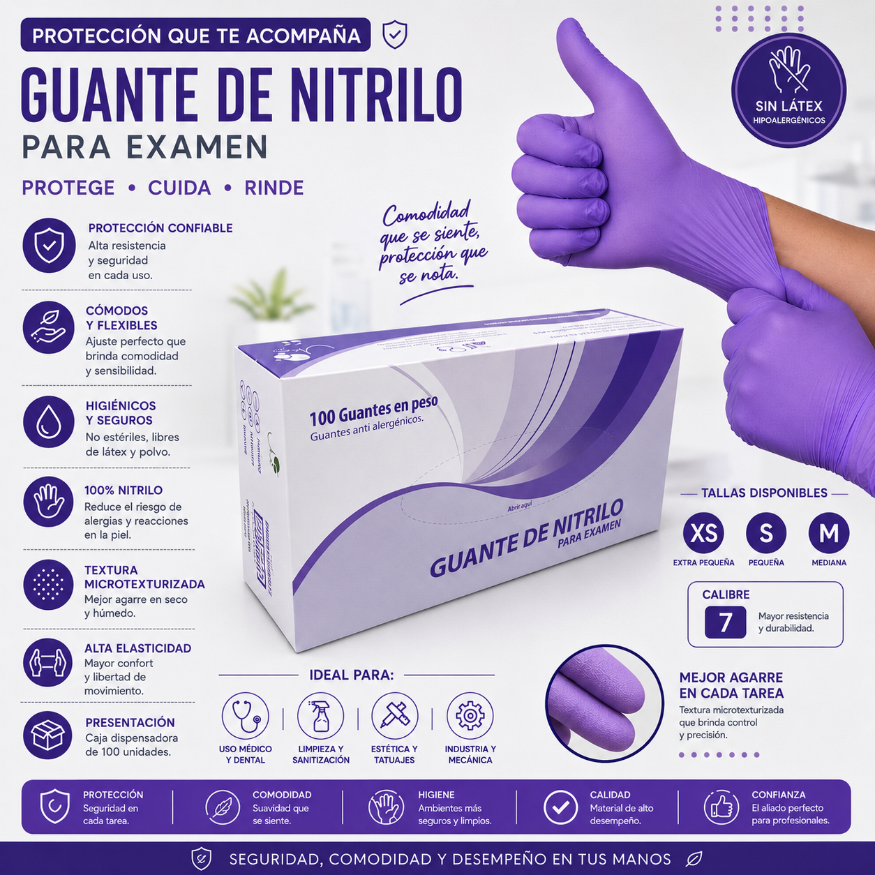 Caja de Guantes de Nitrilo Morados - Calibre 7 (100 Unidades)